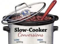 Slow Cooker Conversions